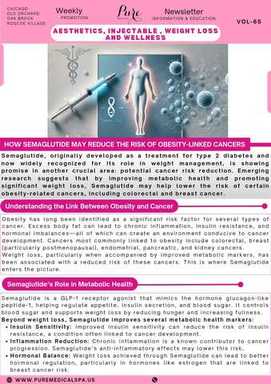 How Semaglutide May Reduce The Risk Of Obesity-Lin